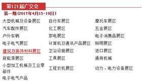 121届广交会