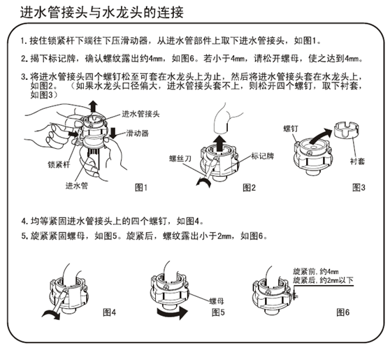 进水管接头