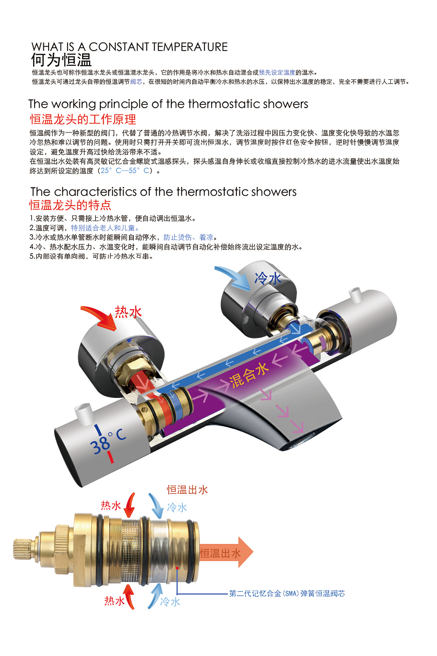 桓迪卫浴恒温龙头工作原理