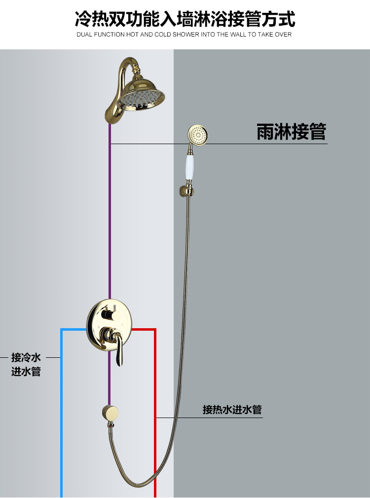 桓迪入墙式预埋盒暗装淋浴花洒套装 HD-6E05