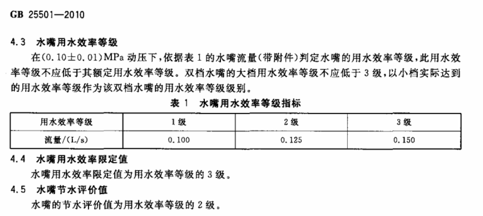 节水水龙头标准