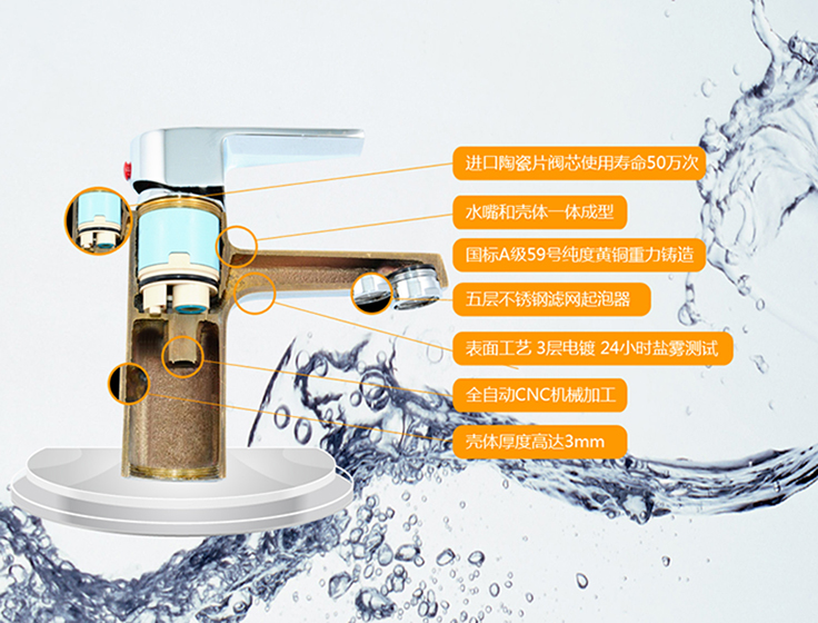 进口陶瓷片阀芯